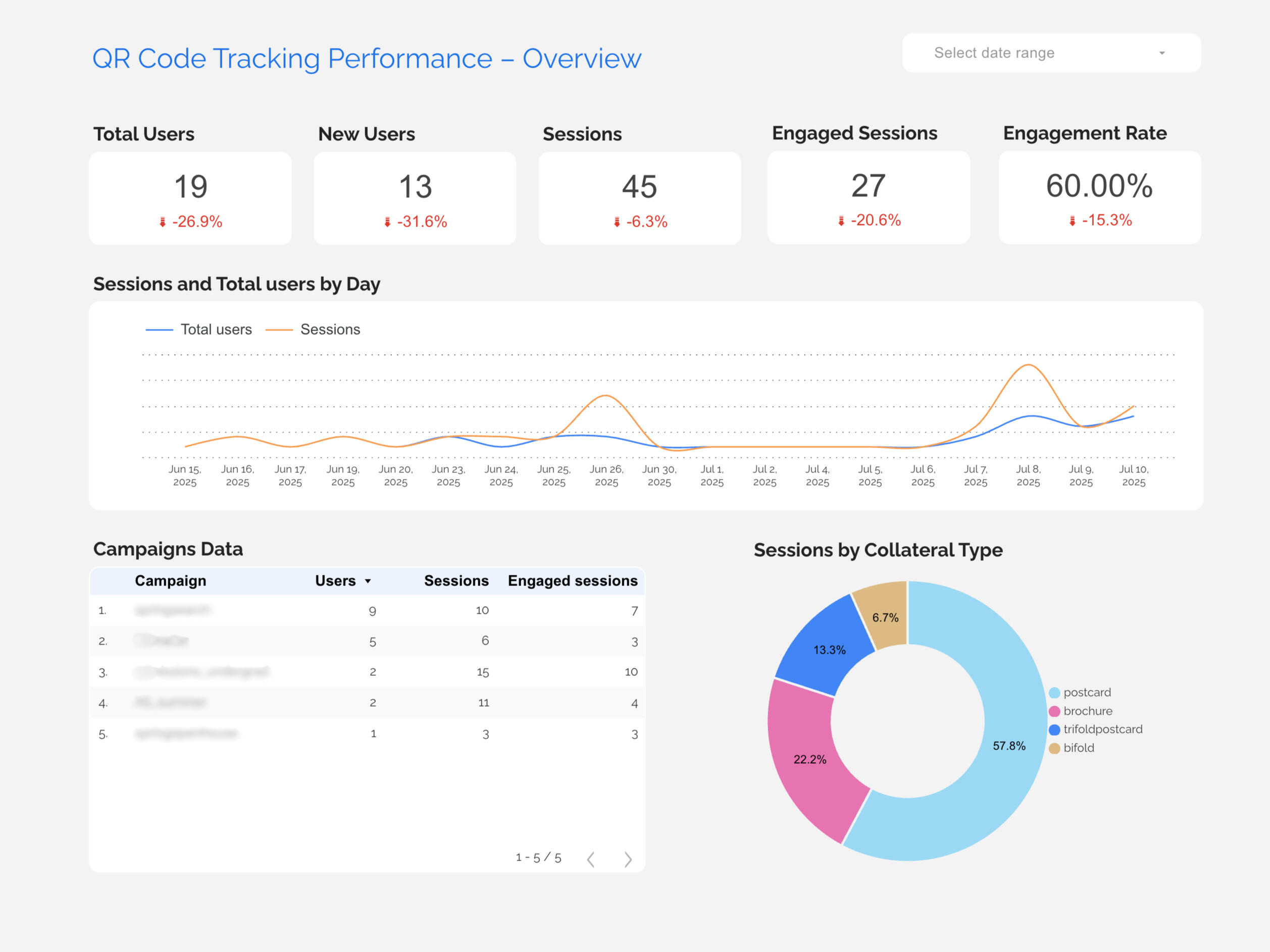 Slate Summit 2024 Slate Summit 2024