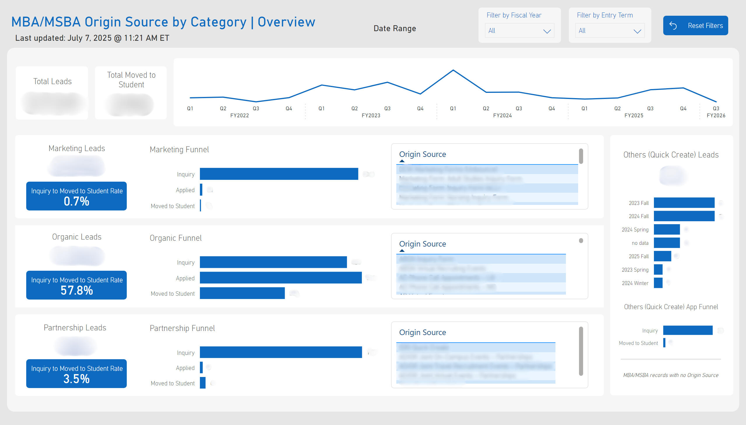 UTM Builder Image UTM Builder Image
