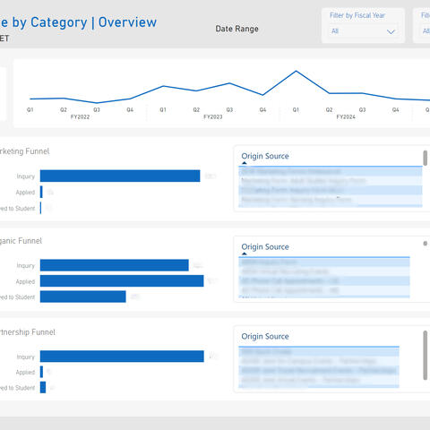 Slate Summit 2024 Slate Summit 2024